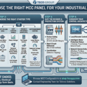 How to choose the right MCC Panel for your Industrial Application