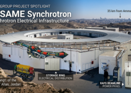 SESMAE Synchrotron Electrical Infrastructure